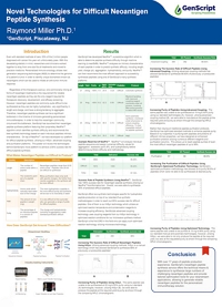 高難易度ネオアンチゲンペプチド合成に関するジェンスクリプトの技術