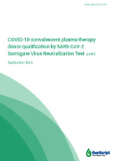 SARS-CoV-2サロゲートウイルス中和検査（sVNT）キット