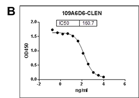 monorab 109a6d6 Clenbuterol